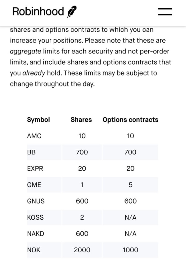 PHOTO Robinhood Only Allowing Users To Trade One Share Of Gamestop Stock On Monday February 1 2021