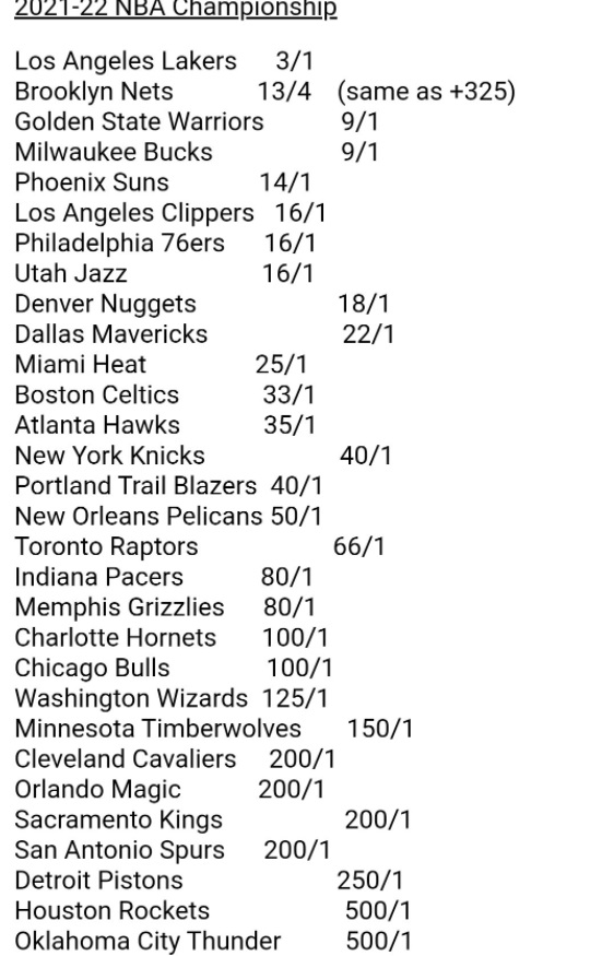 PHOTO Lakers Have Best Odds To Win Title Since Westbrook Was Traded To LA