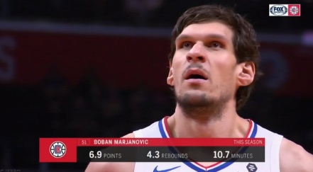 Boban Marjanovic Averaging A 69 On The Season