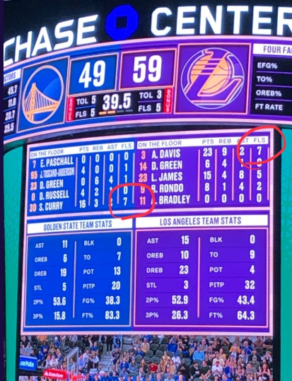 PHOTO Chase Center Jumbotron Scoreboard Already Have Silicon Valley Tech Bug Says Steph Curry And Anthony Davis Have 7 Fouls Each