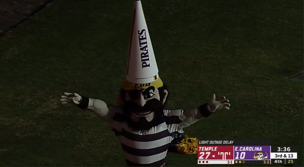 PHOTO East Carolina's Mascot Is Terrifying