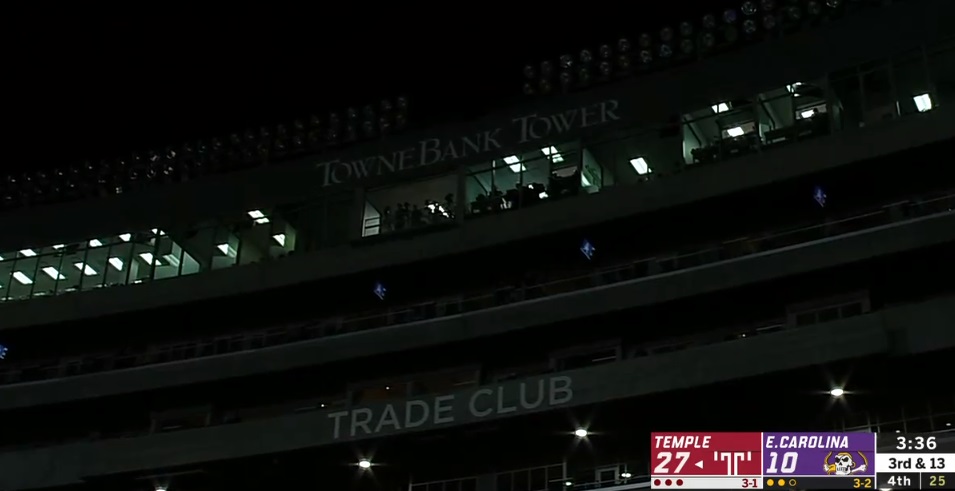 PHOTO Lights Went Out At Temple East Carolina Game