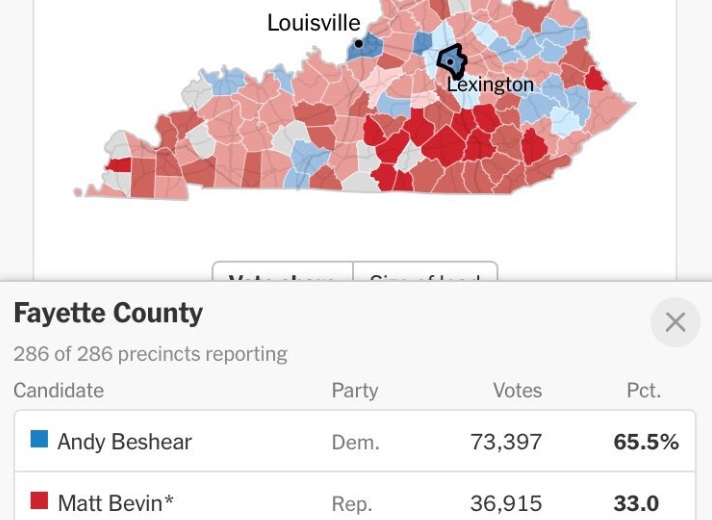 PHOTO Donald Trump Endorsed Matt Bevin And Held Rally In Fayette County And Bevin Lost The Next Day