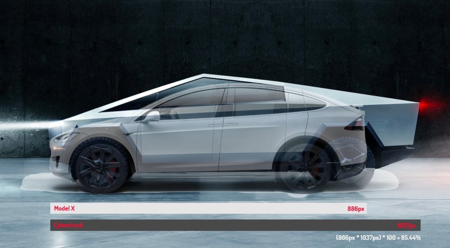 Photo Look How Much Longer The Tesla Model X Is Compared To