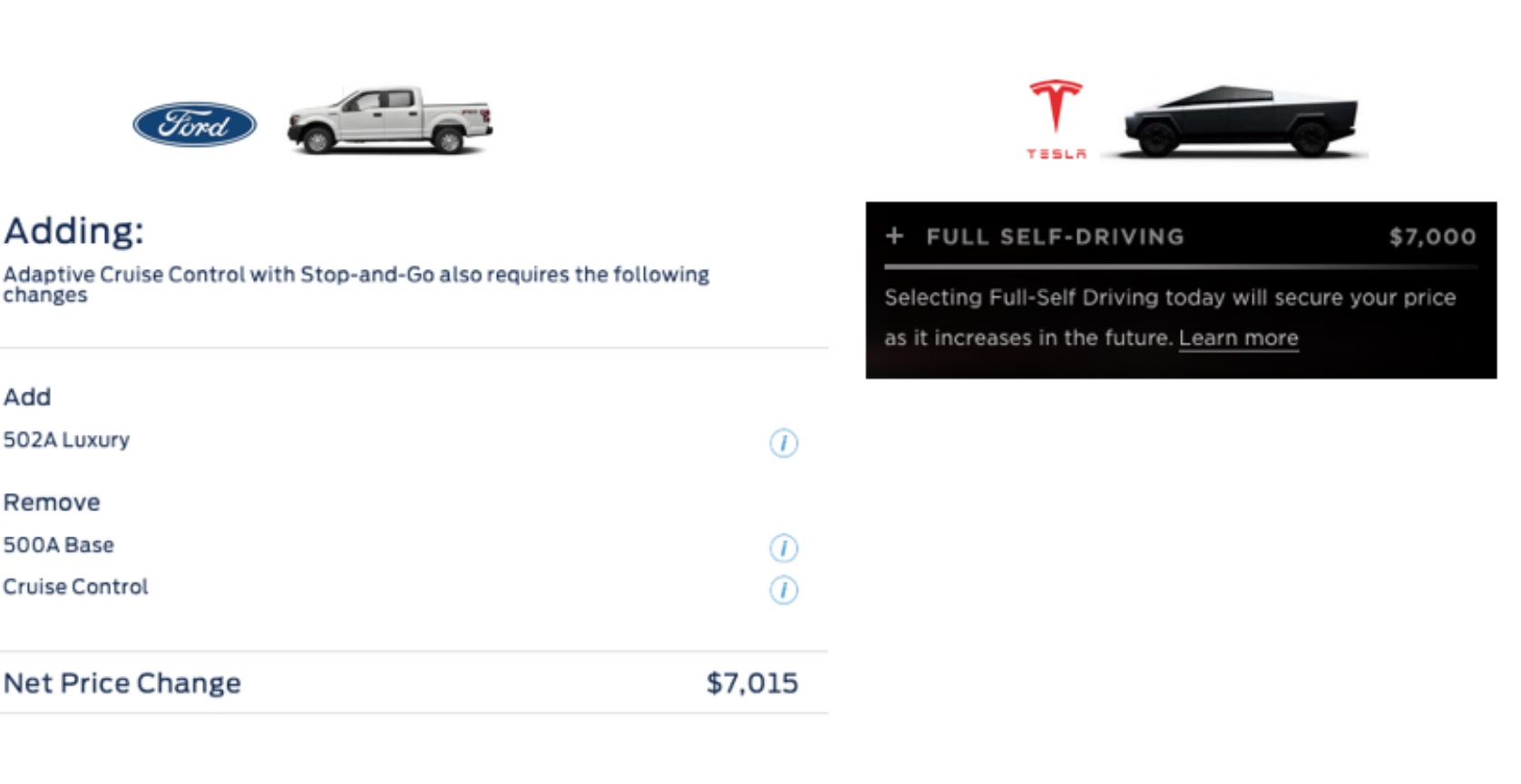 PHOTO Tesla Self Driving Feature Is Cheaper Than Ford F-150 Adaptive Cruise Control