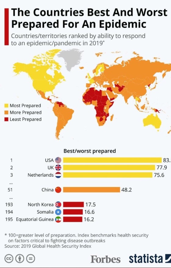 PHOTO Countries Best And Worst Prepared For Corona Virus Outbreak