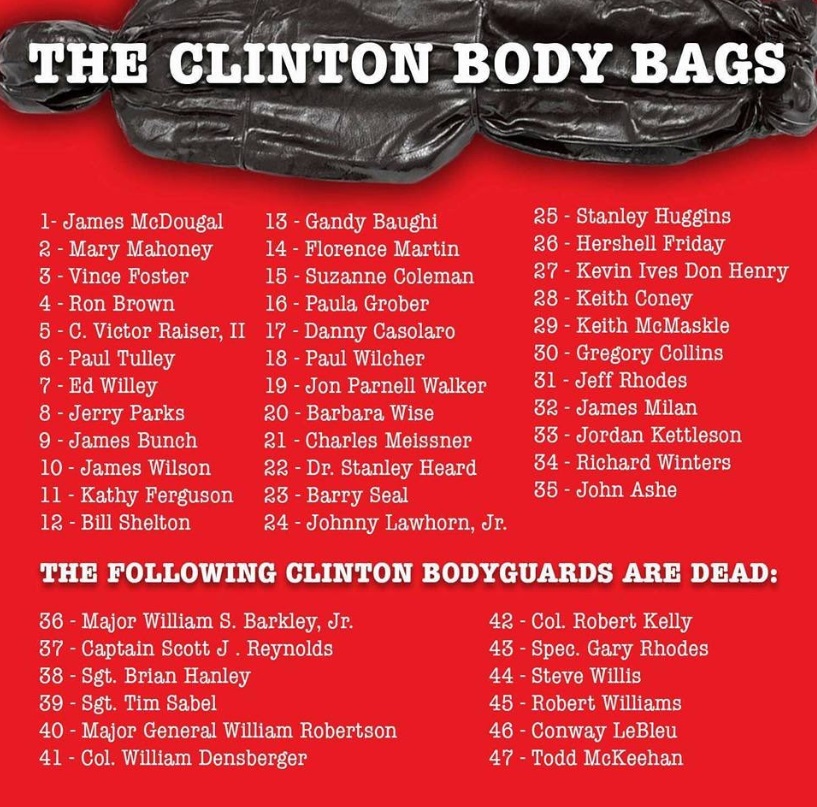 PHOTO List Of Clinton Body Bags And Clinton Bodyguards That Are Dead