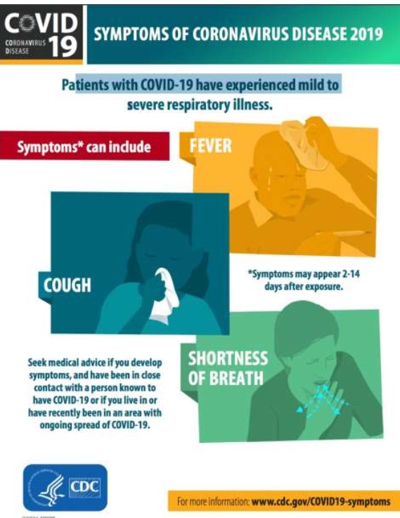 PHOTO CDC Chart Tells You If You Have Corona Virus Or The Flu