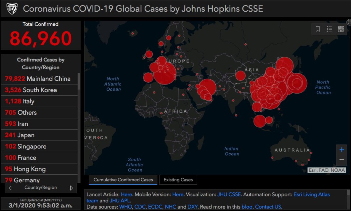 PHOTO List Of Top Countries That Have Corona Virus