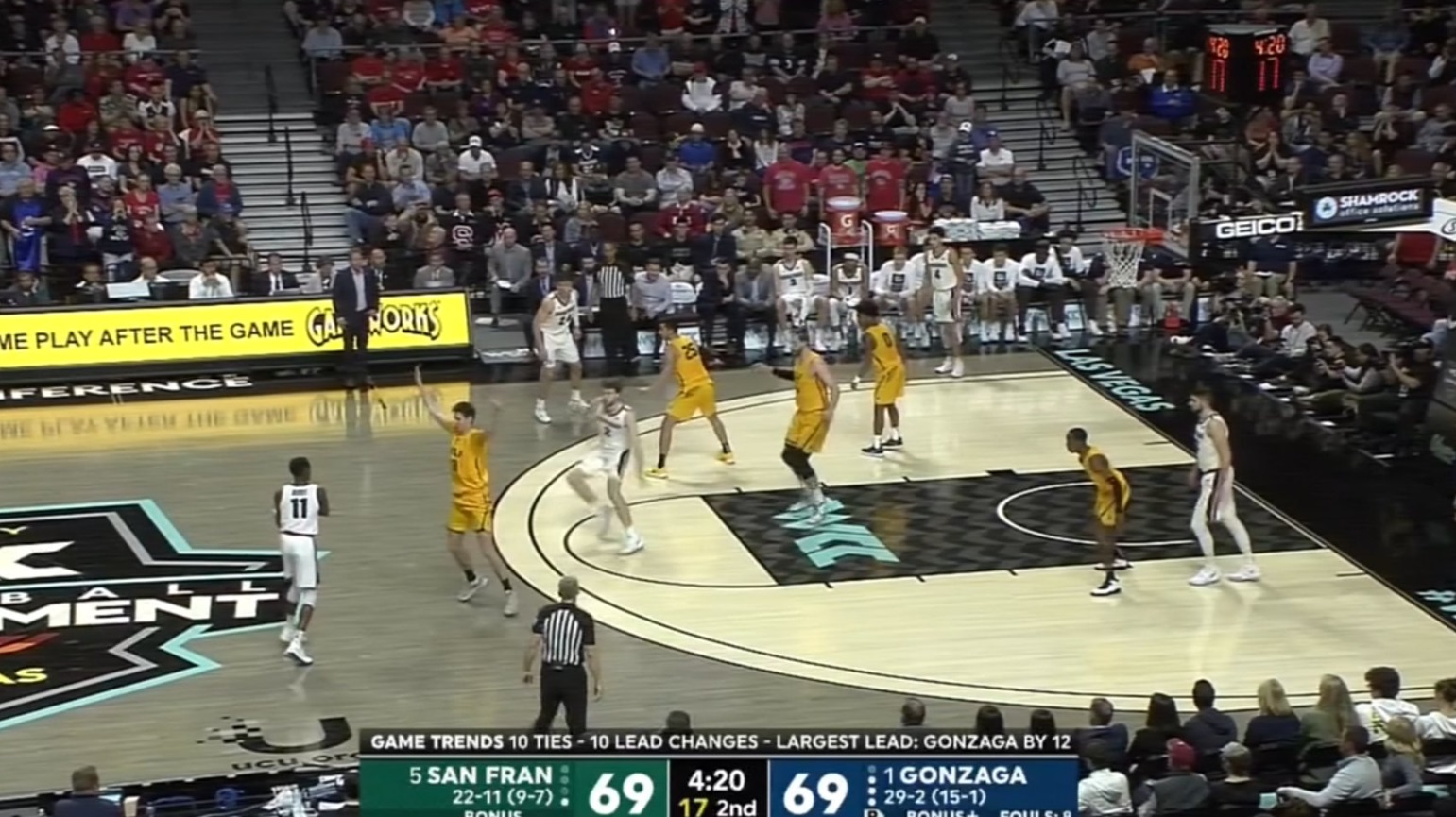 PHOTO WCC Tournament Court In Vegas Looks Wild