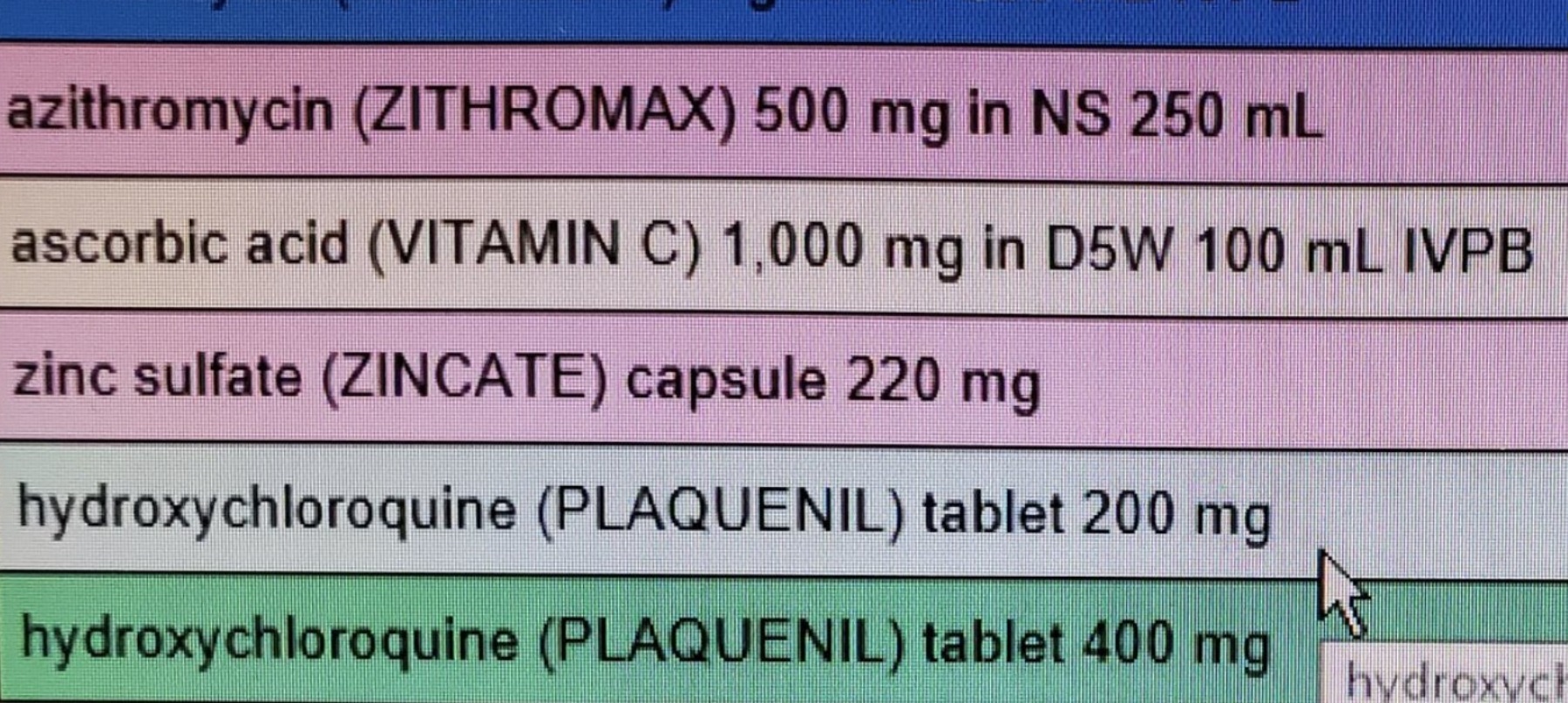 PHOTO What Medications Doctors Have Been Treating Corona Virus Patients With That Have Had Success