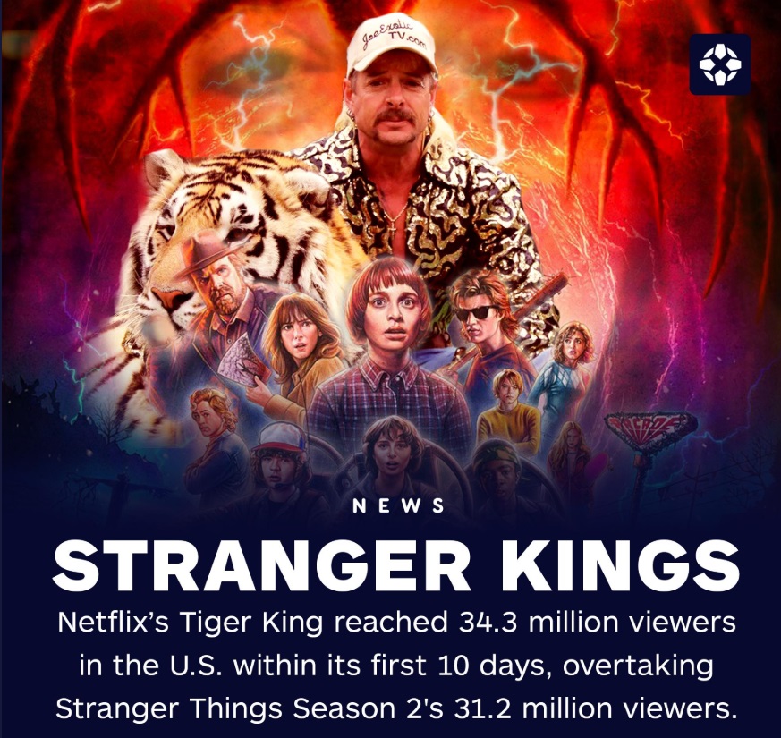 PHOTO Stranger Things Season 3 Reached 36.3 Million Viewers On Neflix In The First 10 Days