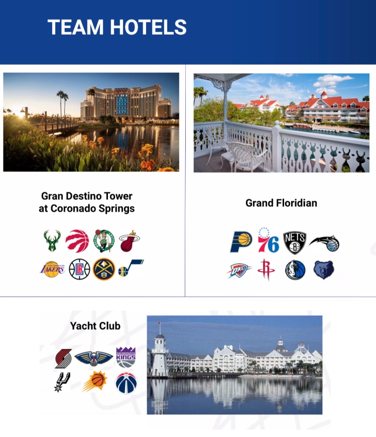 PHOTO Which Disney Hotel Each NBA Team Is Staying In