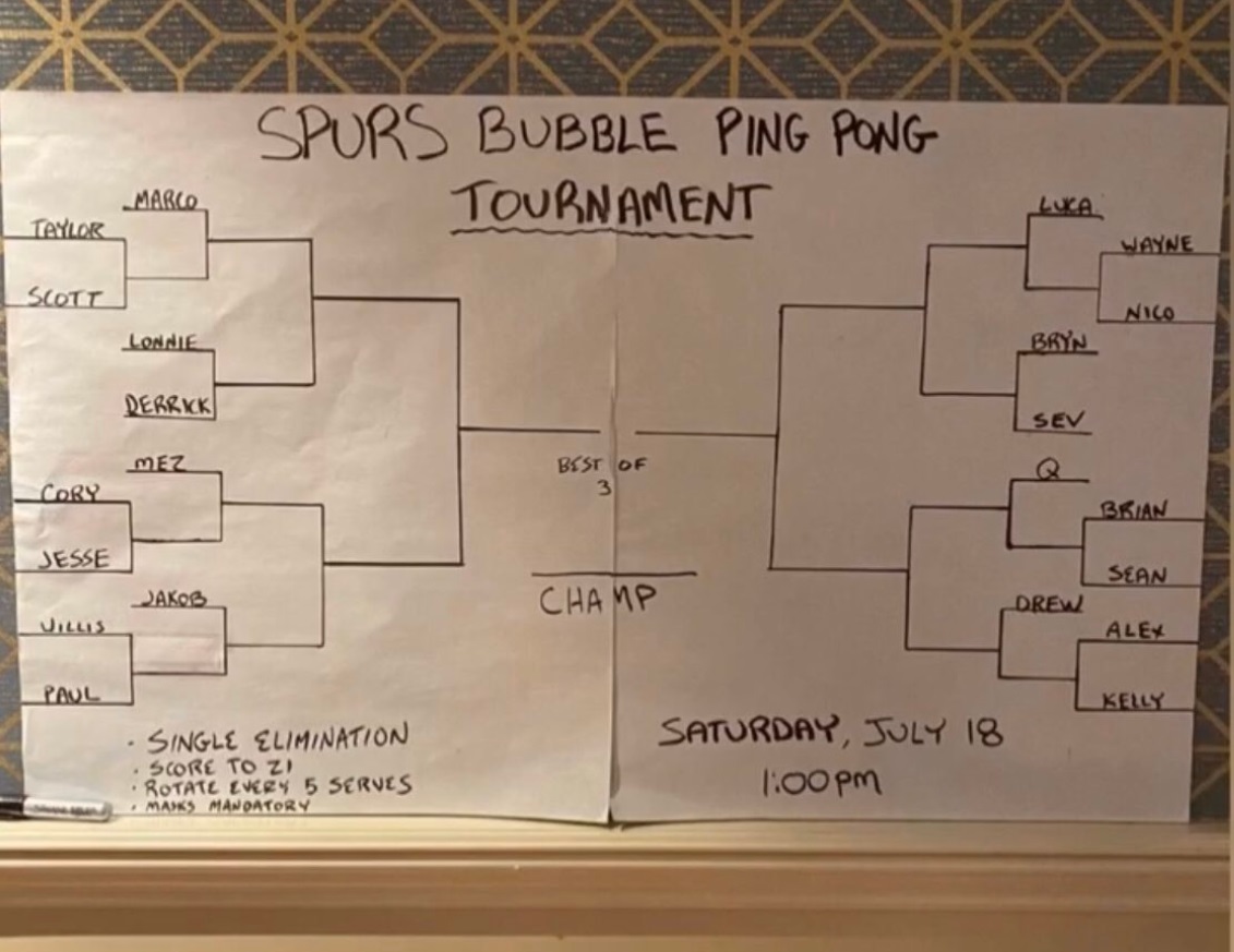 PHOTO San Antonio Spurs Ping Pong Tournament Inside The NBA Bubble