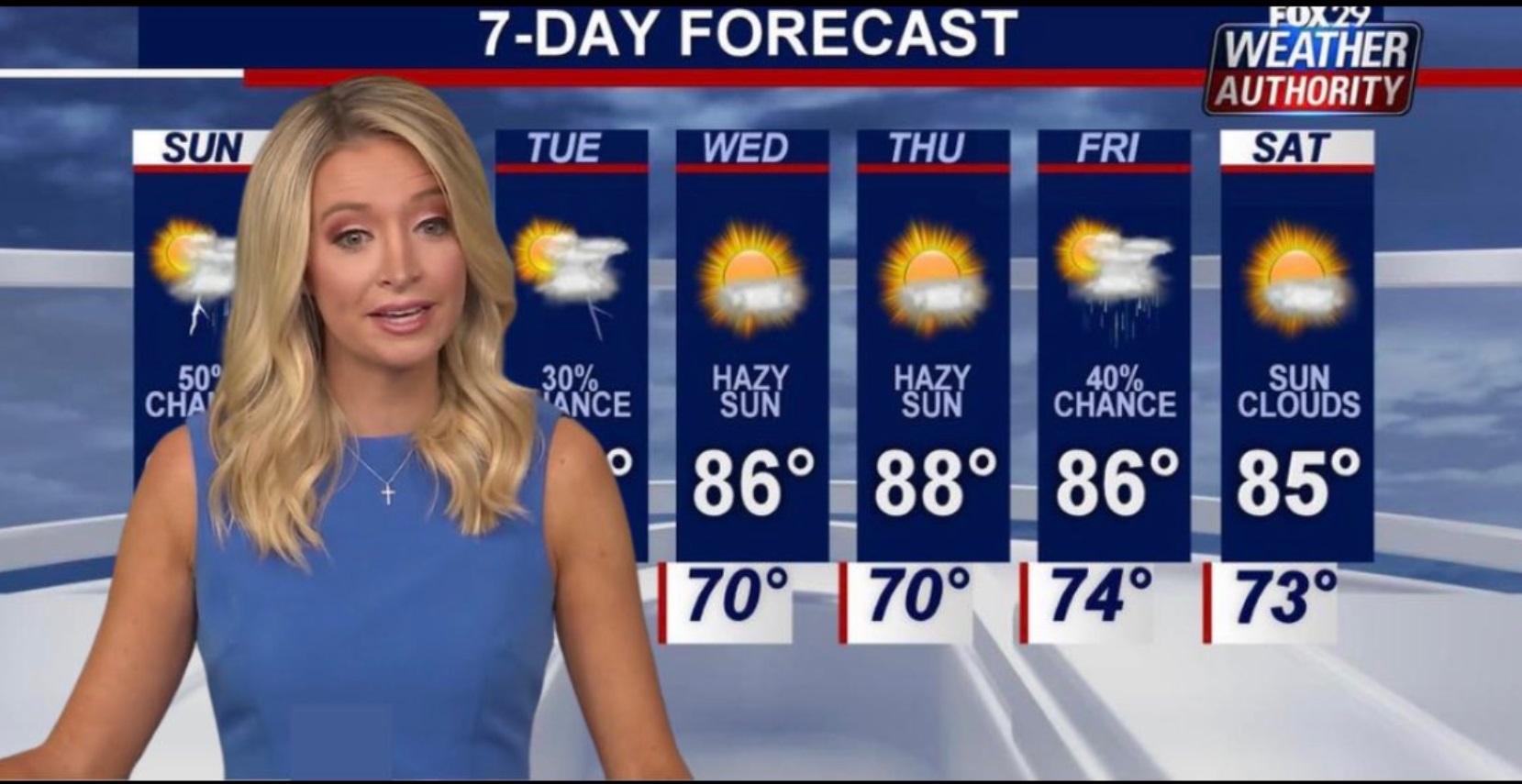 PHOTO Kayleigh McEnany Doing The Weather Report For Fox 29 News
