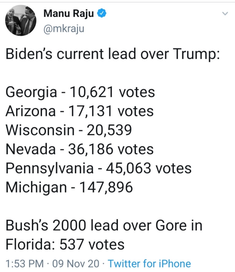 PHOTO Biden's Lead In Georgia Is Larger Than Bush's Lead Over Gore In 2000