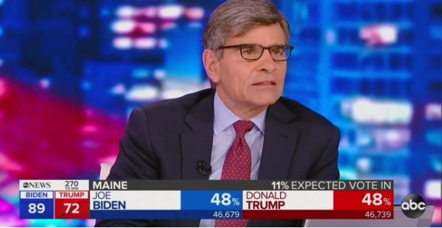 PHOTO George Stephanopoulos Looking Very Concerned That 2020 Election Is Looking A Lot Like 2016