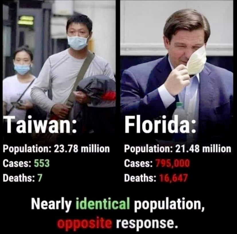 PHOTO Taiwan Vs Desantis' Florida COVID Response Comparison