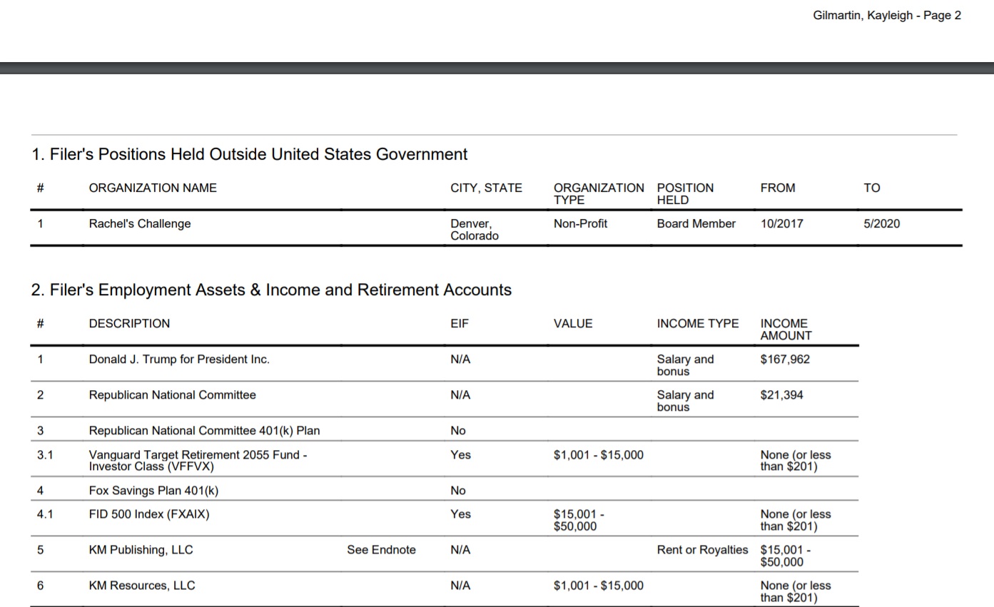 PHOTO Kayleigh McEnany Has Almost No Money Saved For Retirement
