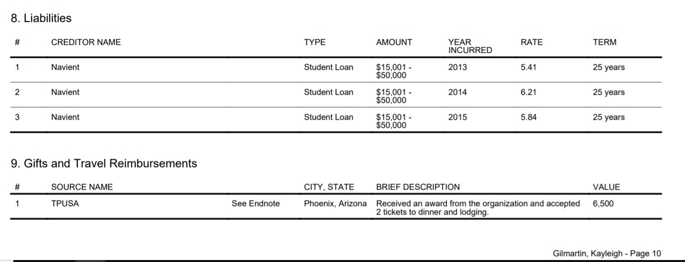 PHOTO Kayleigh McEnany's Husband Has 150K In Student Loan Debt
