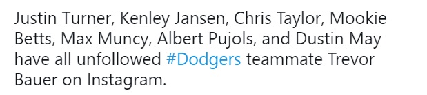 PHOTO 7 Dodgers Players Unfollow Treovor Bauer Including Mookie Betts and Albert Pujols