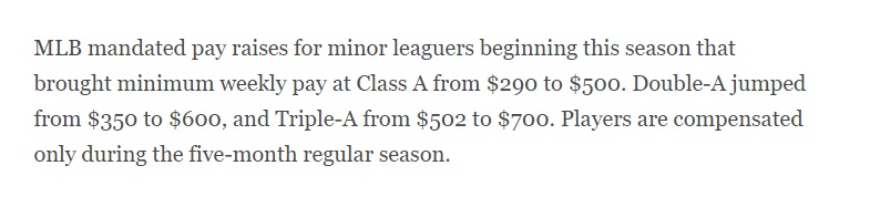 PHOTO The Most Minor Leaguers Can Make Is $700 For 5 Months