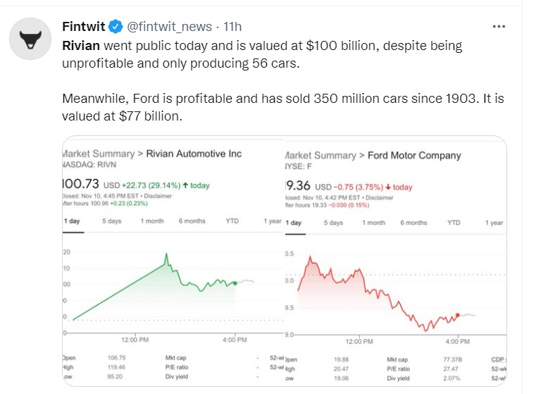 PHOTO Rivian Has Only Produced 56 Cars To Date