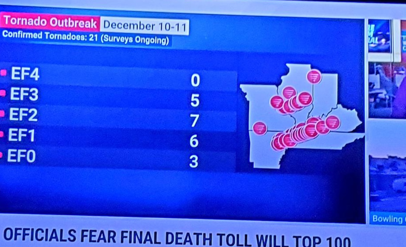 PHOTO Of The 21 Tornadoes To Hit Surrounding And In Kentucky Only 5 Have Been Determined To Be EF3's So Far