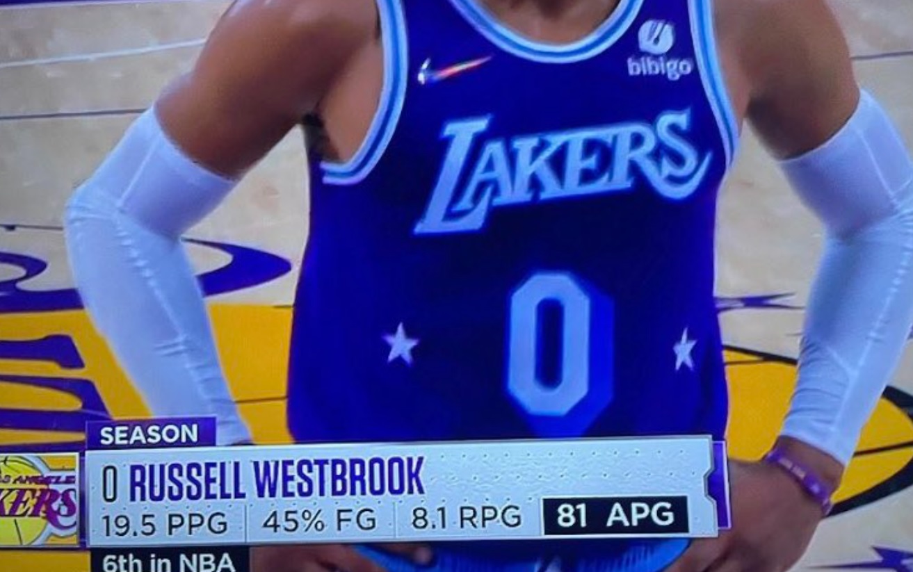 PHOTO TV Station Accidentially Showed Graphic Saying Westbrook Was Averaging 81 Assists Per Game