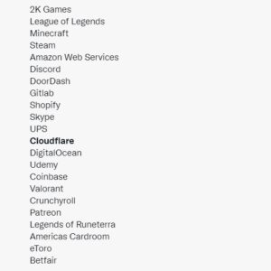 PHOTO Full List Of Services That Are Down Due To Cloudflare DDOS Attack On Tuesday