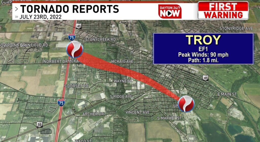 PHOTO Aerial Map View Showing 1.8 Mile Path Of Tornado Over Troy Ohio