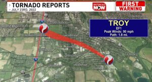 PHOTO Aerial Map View Showing 1.8 Mile Path Of Tornado Over Troy Ohio