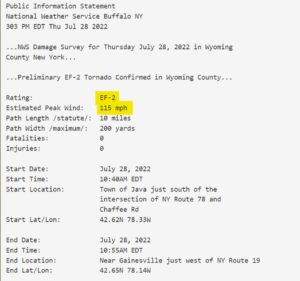 PHOTO Buffalo NY Tornado Had Winds Up To 115 MPH When It Touched Down