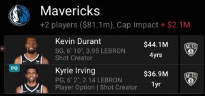 PHOTO Dallas Trading Davis Bertans Tim Hardaway Jr Spencer Dinwiddie Dwight Powell Maxi Kleber And Josh Green To Brooklyn For Kyrie Irving And Kevin Durant Works