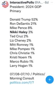 PHOTO Republicans Prefer Nikki Haley Over Ted Cruz For President