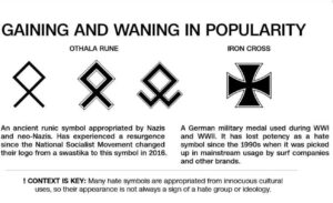 PHOTO Robert Crimo Was Obsessed With Using Awake Symbol Which Is A Ccombination Of The Nazi Iron Cross And Othala
