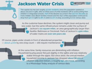 PHOTO Chart Explaining The Jackson Mississippi Water Crisis And How It Happened