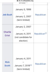 PHOTO Wikipedia Says Charlie Crist Is A Republican