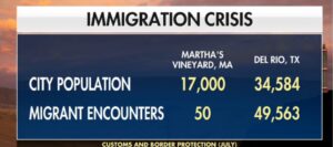 PHOTO Martha's Vineyard Immigration Crisis Vs Del Rio TX There's No Comparison