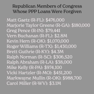 PHOTO Republican Members Of Congress Whose PPP Loans Were Forgiven