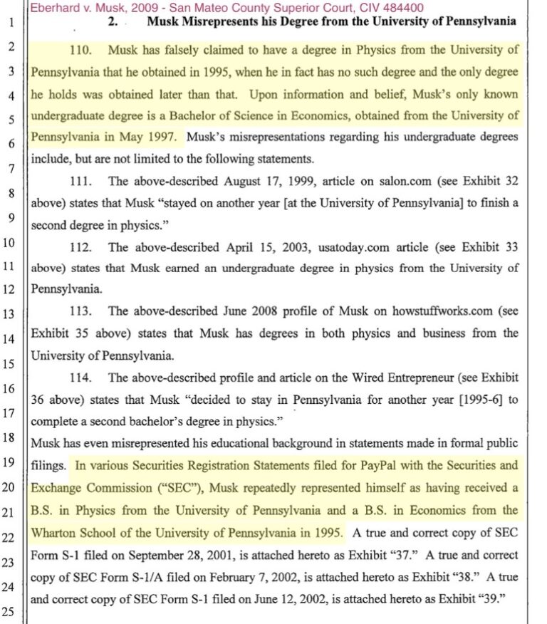 Photo Elon Musk Lied For 27 Years About His Credentials Doesn T Have Bs