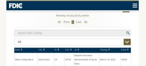 PHOTO FDIC Says Silicon Valley Bank Is Officially Closed Since March 10 2023