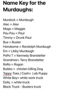 PHOTO List Of Murdaugh Good Ole Southern Back Woods Lawyer Translation For Trial