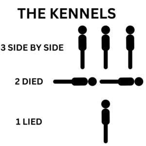 PHOTO The Entire Alex Murdaugh Case Simplified The Kennels 3 Side By Side 1 Died One Lied