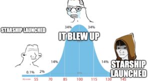 PHOTO Starship Launched It Blew Up IQ Score Chart Meme