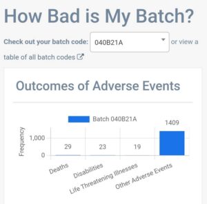 PHOTO How Bad Is My Batch COVID 19 Vaccine Outcome Card