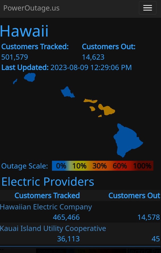 Photo Showing Where All The Power Outages Are In Maui And Hawaii