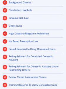 PHOTO Full List Of Categories Robert Card Did Not Meet But Still Had High Capacity Gun To Commit Mass Shooting In Maine