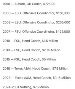 PHOTO Jimbo Fisher Went From Making $72K A Year As QB Coach To $76 Million Buyout Until 2031