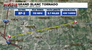 PHOTO Map Showing Grand Blanc Michigan Tornado Path